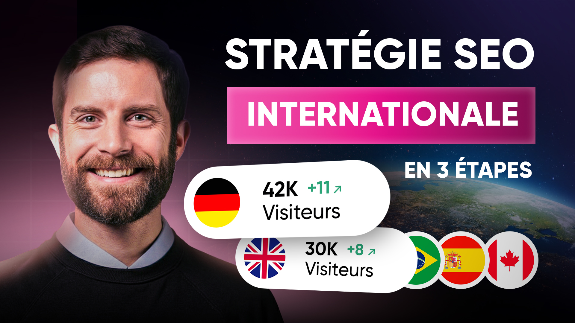Strat SEO Internationale