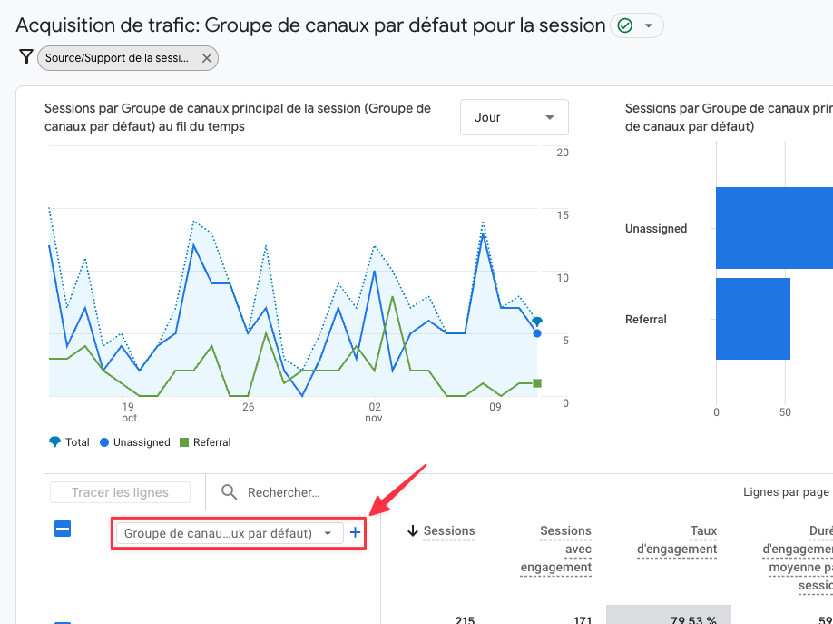 session-provenant-des-ia